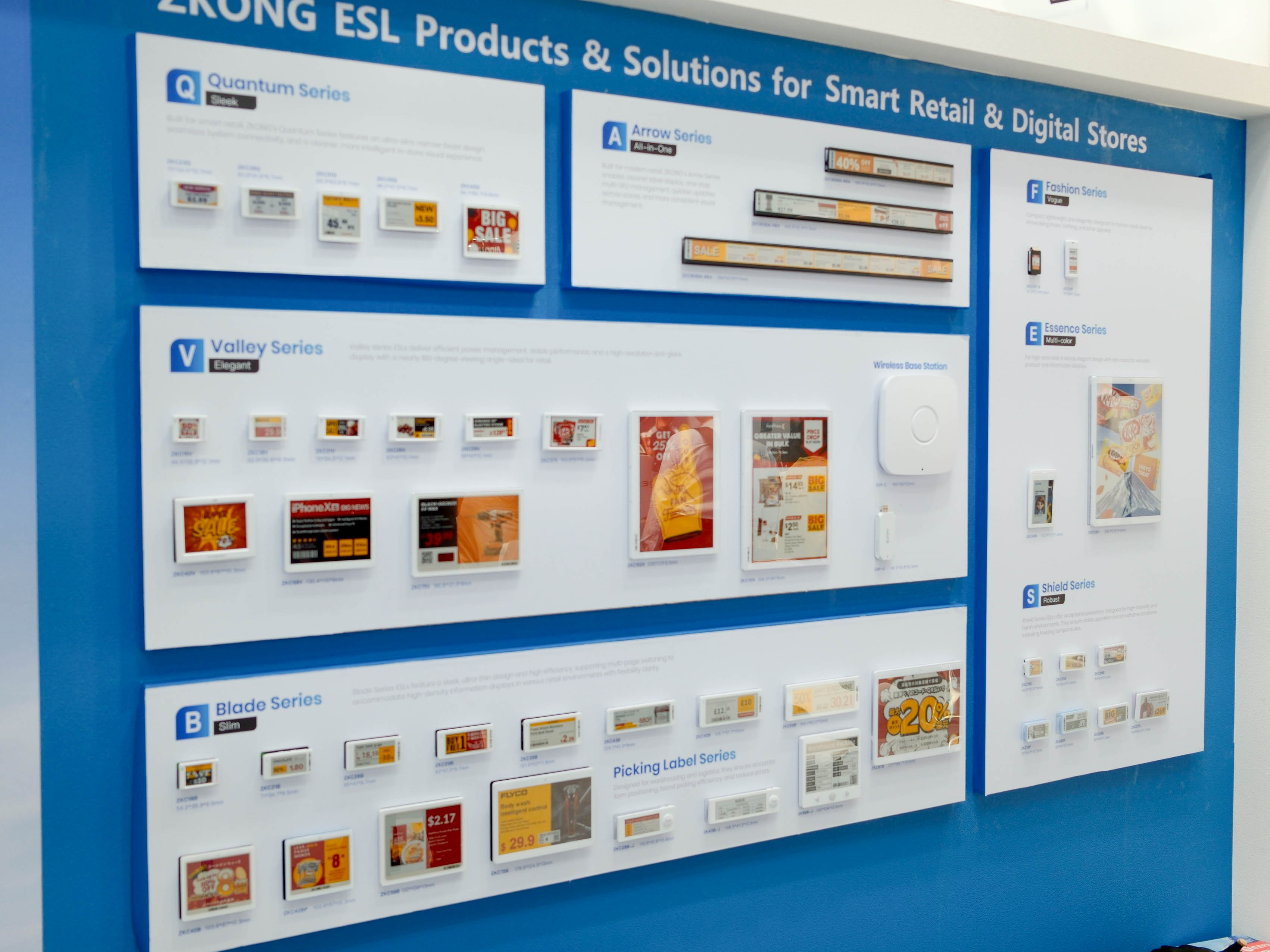 Smart shelf scenario demonstration 2
