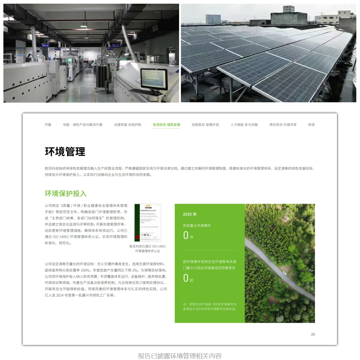 Solar Photovoltaic Power Generation and Green Manufacturing