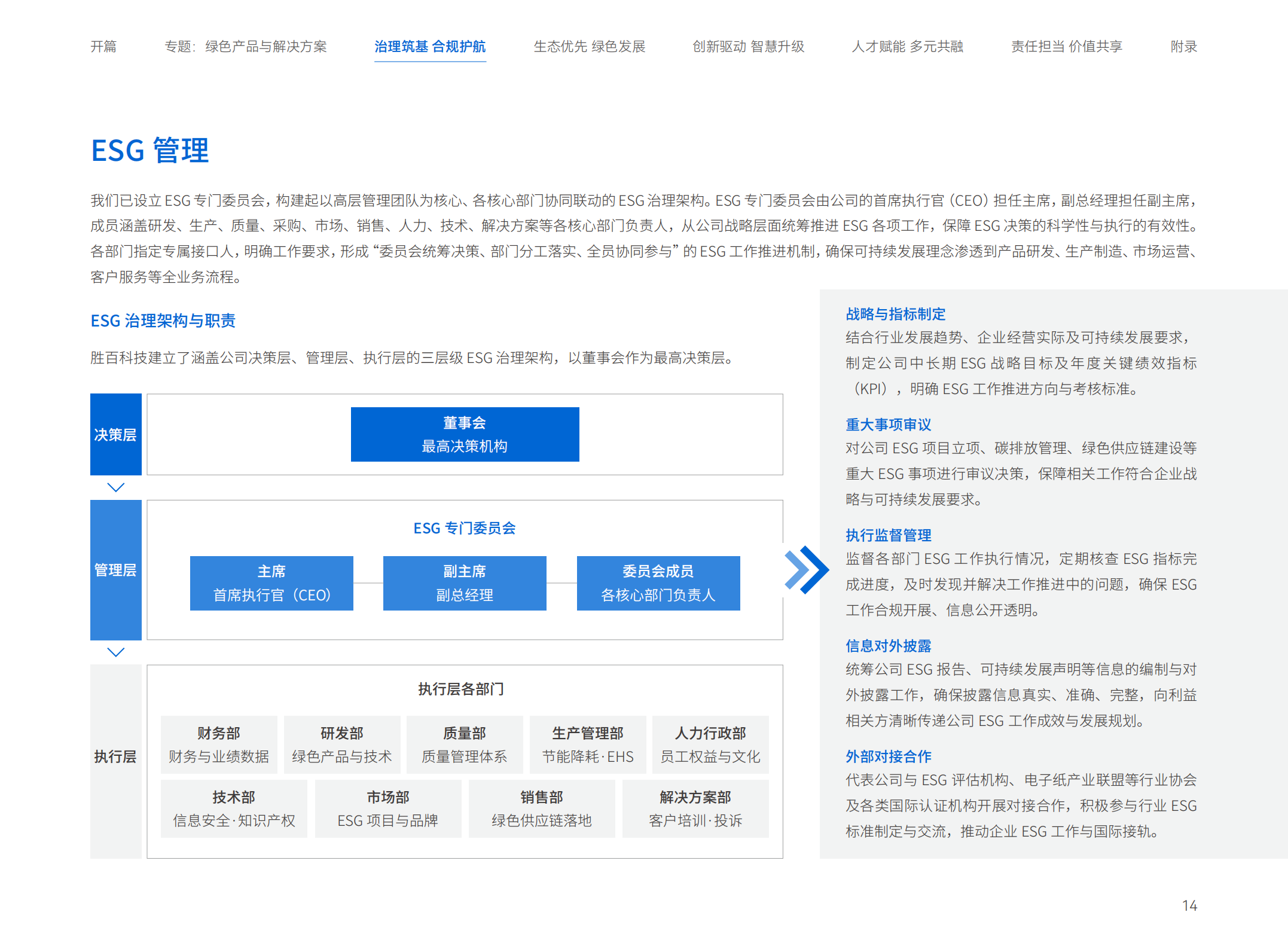 PRISM Sustainable Development Strategy and Governance Structure