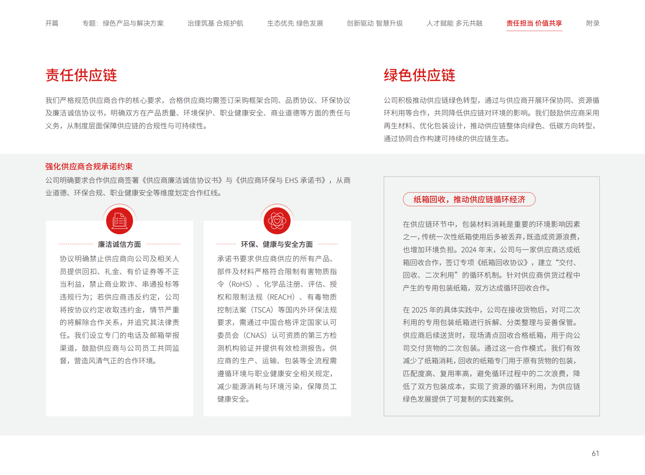 Supply Chain Responsibility Management